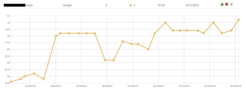 Case Study Screenshot4