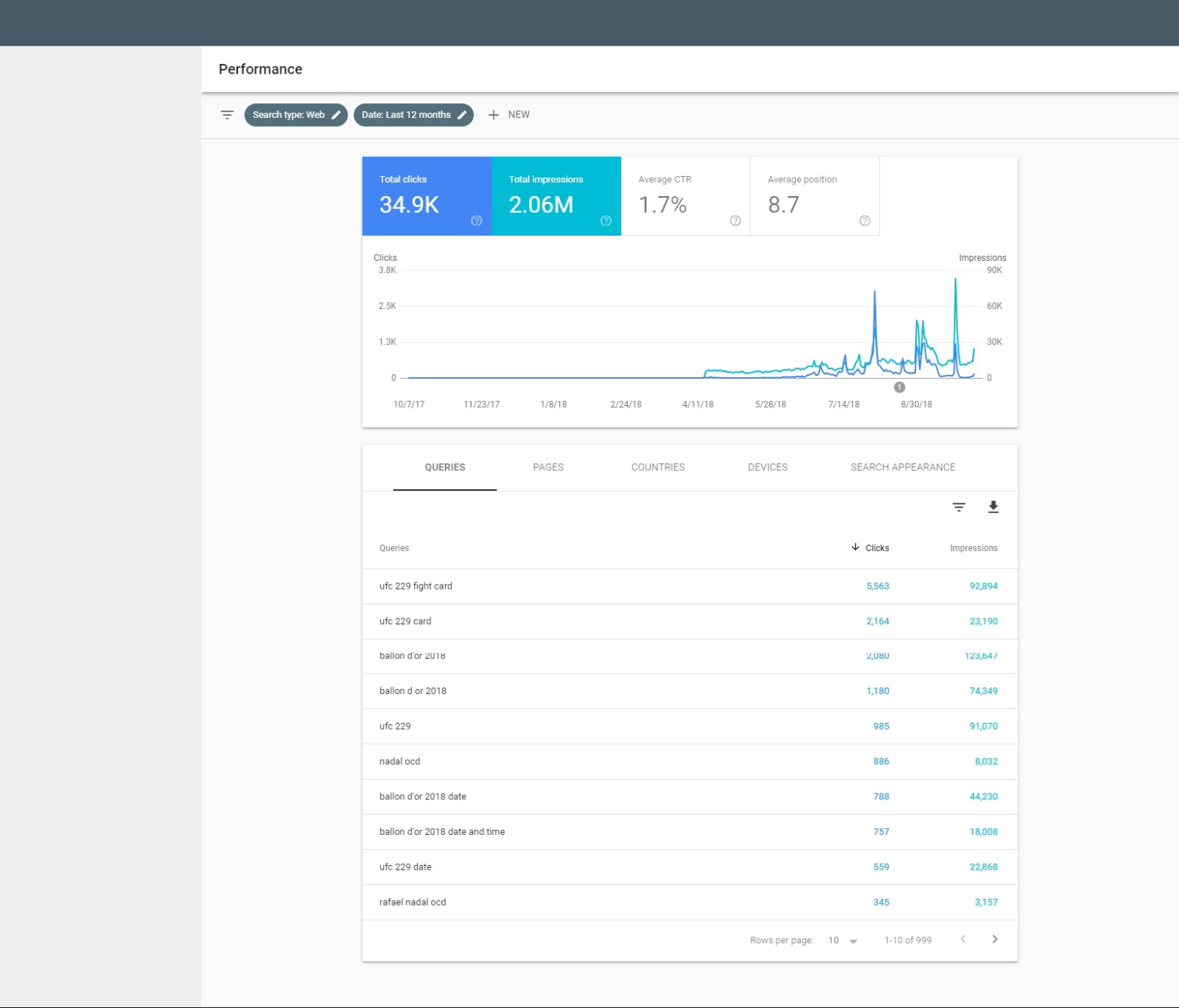 Case Study Screenshot4