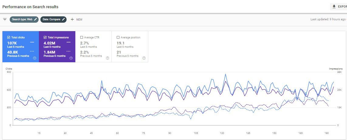 Case Study Screenshot4