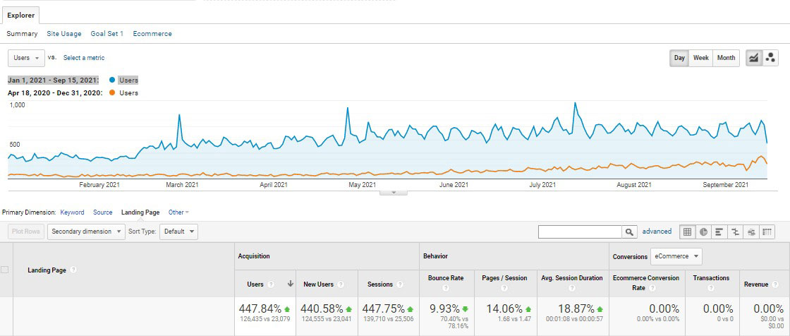 Case Study Screenshot4