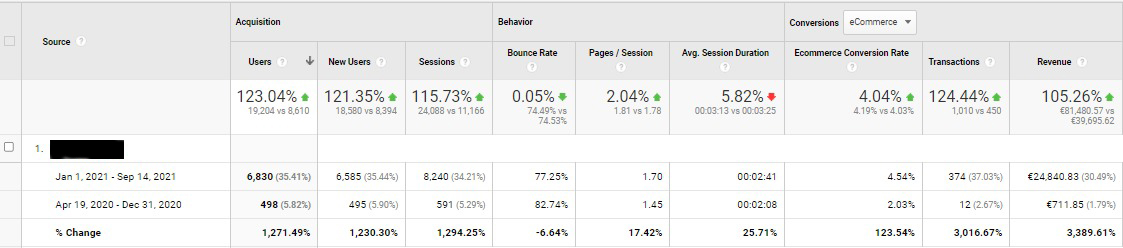 Case Study Screenshot4