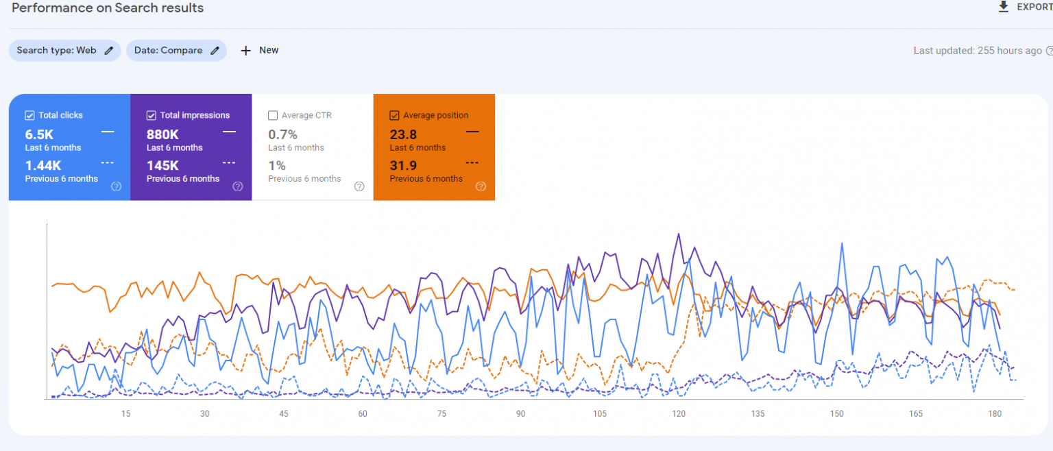 Case Study Screenshot4