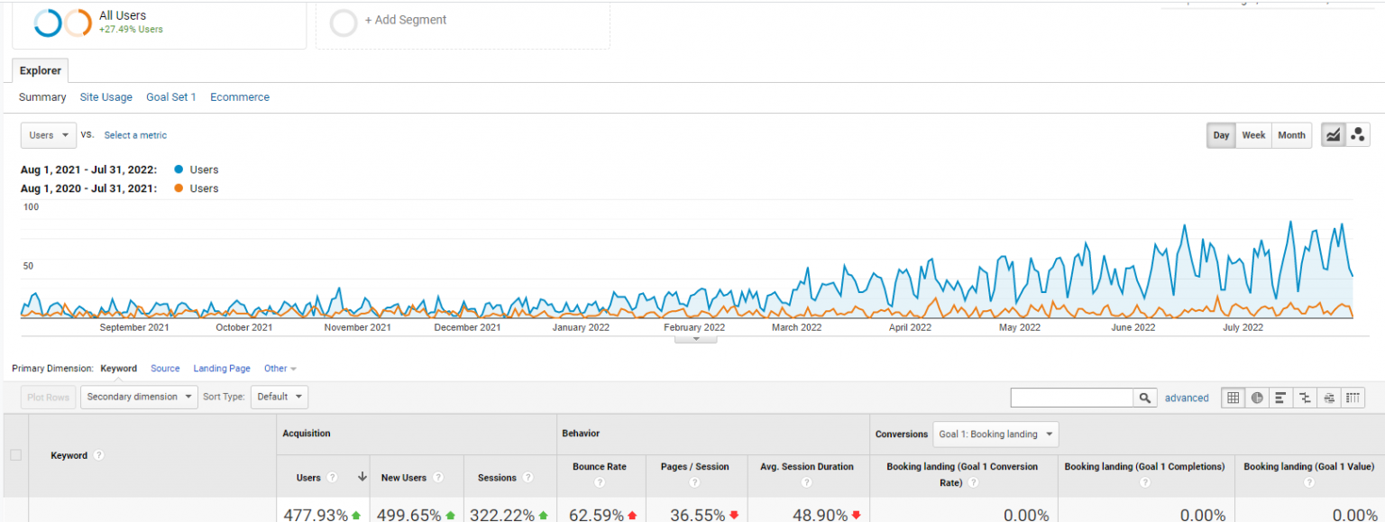 Case Study Screenshot4