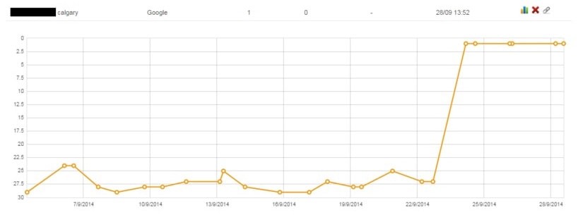 Case Study Screenshot4