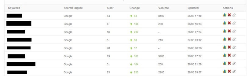 Case Study Screenshot4