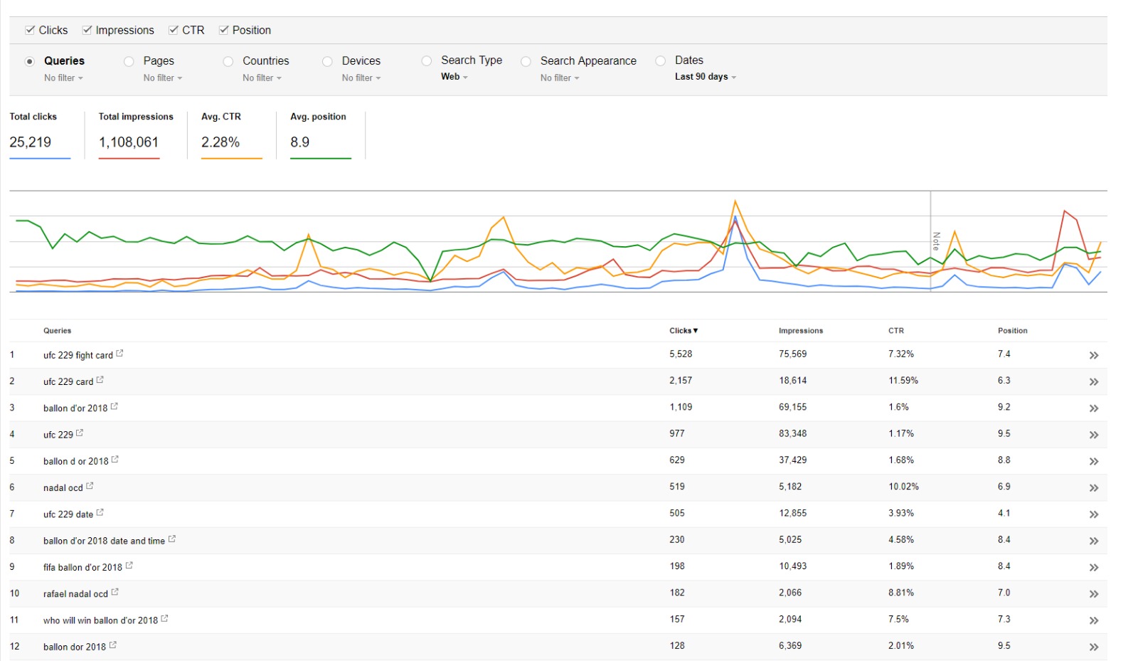Case Study Screenshot4